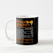 Fried Chicken Nutrition Food Facts Thanksgiving Fu Koffiemok (Links)