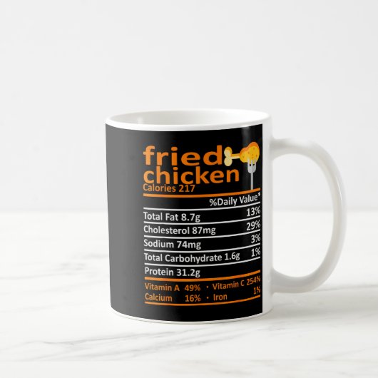 Fried Chicken Nutrition Food Facts Thanksgiving Fu Koffiemok (Rechts)