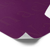 Friedrich Nietzsche citaat: Wat maakt me niet dood Poster (Hoek)