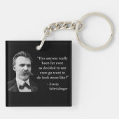 Friedrich Nietzsche Troll Quote Sleutelhanger (Achterkant)