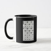 Friend & Foe WWII Vliegtuig Silhouettes Mok (Links)