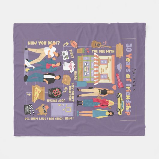 FRIENDS™ | 30 jaar vriendschap Fleece Deken (Voorkant (Horizontaal))