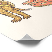 FRIENDS™ | Cartoon pictogrammen Grafisch Poster (Hoek)