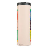 FRIENDS™ | Hoe u het doet" - Levendig grafisch Thermosbeker (Achterkant)