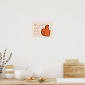 FRIENDS™ | Wat is er leuk aan? Poster (Keuken)