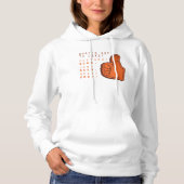 FRIENDS™ | Wat is er niet leuk? Hoodie (Voorkant)