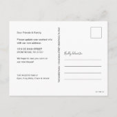 FRIENDS™ | We hebben ons verplaatst Briefkaart (Achterkant)