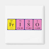 Friso periodieke table name magnet (Voorkant)