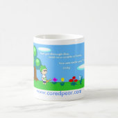 Fritz Flower Quote-Mok Koffiemok (Center)