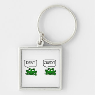 Frog Debit of Credit Sleutelhanger