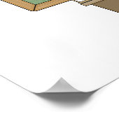 Frog Science Teacher Poster (Hoek)