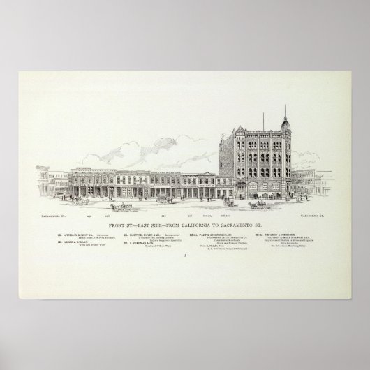 Front East side California en Sacramento Poster (Voorkant)