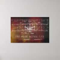 Front Uitzicht blauwdruk eerste bemande vlucht Vli