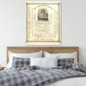 Frontispiece Colton's American Atlas Canvas Afdruk (Insitu (Slaapkamer))