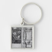 Frontispiece en Titlepage Sleutelhanger (Voorkant)