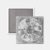 Frontispiece to Robert Fludd's Utriusque Magneet (Voorkant / Achterkant)