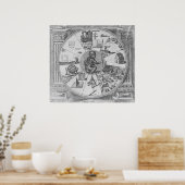 Frontispiece to Robert Fludd's Utriusque Poster (Keuken)