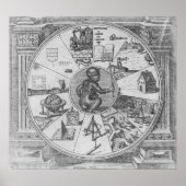 Frontispiece to Robert Fludd's Utriusque Poster (Voorkant)