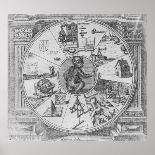 Frontispiece to Robert Fludd's Utriusque Poster (Voorkant)