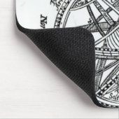 Frontispiece uit 'A Plain Treatise �' Muismat (Hoek)