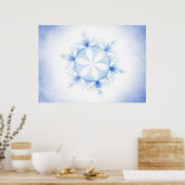 Frost Poster (Keuken)