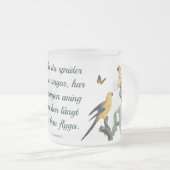 Frostad glasmugg — Fåglar Matglas Koffiemok (Voorkant rechts)