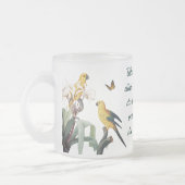 Frostad glasmugg — Fåglar Matglas Koffiemok (Links)