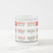 FROSTED POKER HAND MOK (Center)