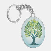 Frostery Sleutelhanger (Voorkant Links)