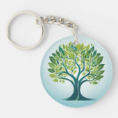 Frostery Sleutelhanger (Voorkant)