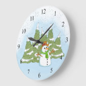 Frosty Snowman Grote Klok (Hoek)