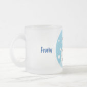 Frosty the Snowman Matglas Koffiemok (Links)