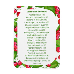 Fruit Calorie Lijst voor Gewicht kijken Magneet