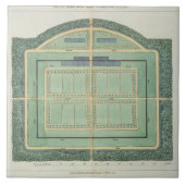 Fruit en keukentuin, van 'Hints on the Format' Tegeltje (Voorkant)