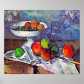 Fruit, glas en appelen, Cezanne Poster (Voorkant)