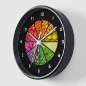 Fruit & groenten Colorful Nutrition Health Clock (Hoek)