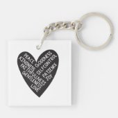 Fruit of spirit sleutelhanger (Achterkant)