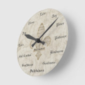 Fruit of the Spirit Christelijk Virtuies  Ronde Klok (Hoek)