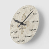 Fruit of the Spirit Christelijk Virtuies  Ronde Klok (Hoek)