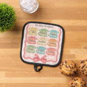 Fruit of the Spirit  Pannenlap (Top down)