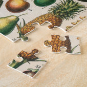 Fruit plantaardige botanische wetenschappelijke il legpuzzel (Zijkant)