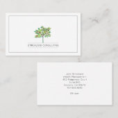 Fruit Tree Financieel Consultant Vermogensbeheer Visitekaartje (Voorkant / Achterkant)