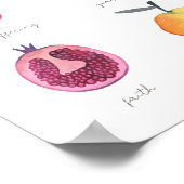 Fruit van de Gedistilleerde Muur | Christelijk dec Poster (Hoek)