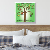 Fruit van de Gedistilleerde Schildschilderkunst Canvas Afdruk (Insitu (Slaapkamer))