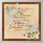 Fruit van gedistilleerde dranken poster (Voorkant)