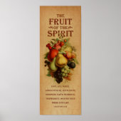 Fruit van gedistilleerde dranken poster (Voorkant)