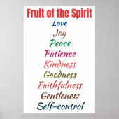 Fruit van gedistilleerde dranken poster (Voorkant)