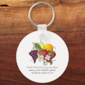 Fruit van gedistilleerde dranken sleutelhanger (Voorkant)