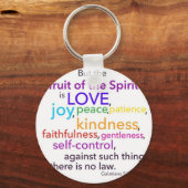 Fruit van gedistilleerde dranken sleutelhanger (Voorkant)