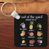 Fruit van het Christelijke geloof Jezus God Love Sleutelhanger (Voorkant)